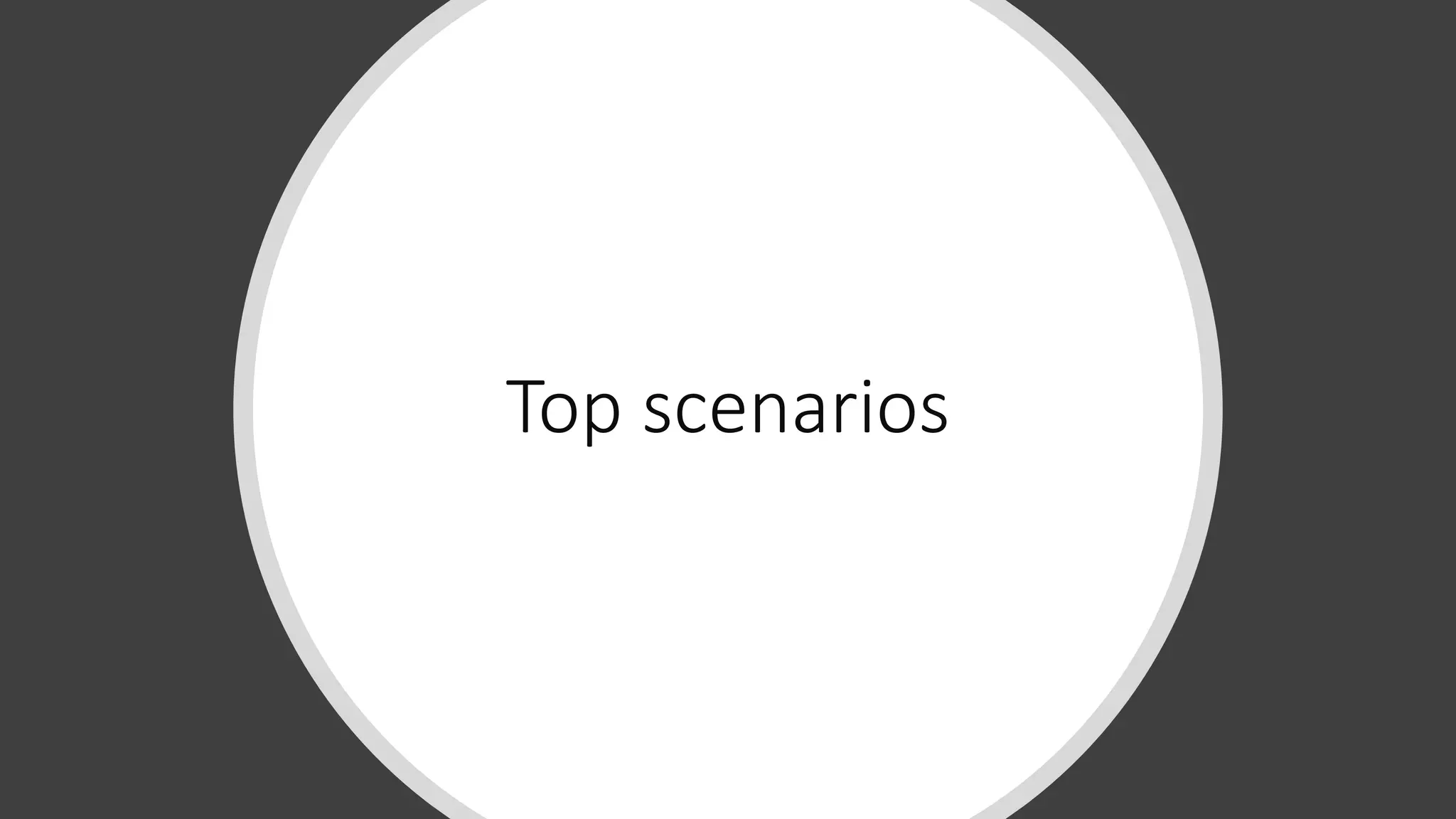 Top scenarios 