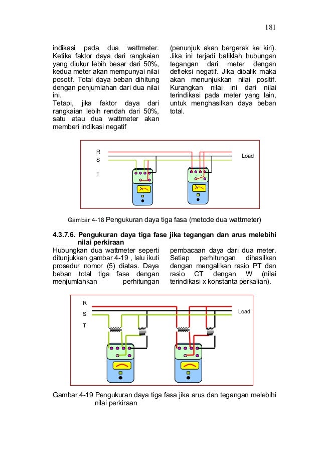 Alat ukur dan teknik pengukuran jilid 2 TKR Alat ukur dan teknik pengukuran jilid 2 TKR