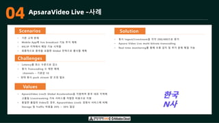 03 ApsaraVideo Live –사례
Scenarios
• 기존 고객 존재
• Mobile App에 live broadcast 기능 추가 계획
• KR/JP 지역에서 해당 기능 시작함
• 최종적으로 중국을 포함한 Global 전역으로 출시할 계획
• Latency를 최소 수준으로 감소
• 동시 Transcoding 수 제한 해제
channels – 기본값 10
• 최대 동시 push stream 양 조정 필요
• ApsaraVideo Live는 Global Acceleration을 지원하여 중국 내외 지역에
고품질 Livestreaming 가속 서비스를 저렴한 비용으로 지원
• 동일한 품질의 Video인 경우, ApsaraVideo Live는 경쟁사 서비스에 비해
Storage 및 Traffic 비용을 20% ~ 30% 절감
• 동시 Ingest/Livestream을 각각 200/400으로 증가
• Apsara Video Live multi-bitrate transcoding
• Real-time monitoring를 통해 오류 감지 및 추가 문제 해결 가능
Challenges
Values
Solution
한국
N사
04
 