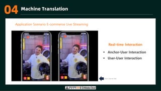 03 Machine Translation
Application Scenario E-commerce Live Streaming
Real-time Interaction
§ Anchor-User Interaction
§ User-User Interaction
Click to play the video
04
 