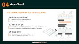 03 GameShield
https://www.alibabacloud.com/ko/product/gameshield
호환성 높은 다기능 SDK 제공
대규모 DDoS 공격 방지
정확한 CC공격 방지
몇 초 내에 각 클라이언트의 DNS쿼리 암호화 및 발송
SDK 기반 네트워크 연결 진단 기능
디바이스 디지털 지문, 운영 환경 모니터링, 패킷 동작 학습에 기반한 악성 클라이언트 식별
DDoS방지 노드와 게임 보안 게이트웨이를 탄력적이고 효율적으로 확장 및 배포
60만 개의 zombies와 최대 8GB의 CC공격 트래픽으로부터 방어
최대 100만 개의 IP항목이 있는 블랙리스트 및 화이트 리스트
게임 산업용에 최적화된 네트워크 가속 & 보안 솔루션
04
 
