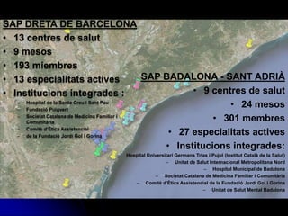 SAP DRETA DE BARCELONA
• 13 centres de salut
• 9 mesos
• 193 miembres
• 13 especialitats actives                    SAP BADALONA - SANT ADRIÀ
• Institucions integrades :                             • 9 centres de salut
   – Hospital de la Santa Creu i Sant Pau
   – Fundació Puigvert
                                                                • 24 mesos
   – Societat Catalana de Medicina Familiar i
     Comunitària
                                                             • 301 membres
   – Comitè d’Ètica Assistencial
   – de la Fundació Jordi Gol i Gorina
                                                   • 27 especialitats actives
                                                  • Institucions integrades:
                               –   Hospital Universitari Germans Trias i Pujol (Institut Català de la Salut)
                                                    – Unitat de Salut Internacional Metropolitana Nord
                                                                     – Hospital Municipal de Badalona
                                               – Societat Catalana de Medicina Familiar i Comunitària
                                      – Comitè d’Ètica Assistencial de la Fundació Jordi Gol i Gorina
                                                                    – Unitat de Salut Mental Badalona
 
