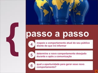 {   passo a passo
    4

    5
        mapeie o comportamento atual do seu público
        diante do que irá informar


        determine o novo comportamento desejado
        durante e após a comunicação


        qual a oportunidade para gerar esse novo
    6   comportamento?
                                                      38
 