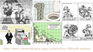 เงินเฟ้อ (Inflation) เกิดจากการเพิ่มปริมาณ (Supply) ของเงินเข้ามาในระบบ ทาให้อานาจซื้อ ของเงินลดลง  