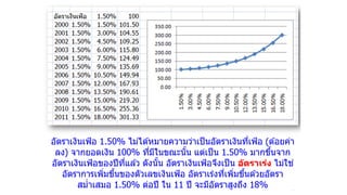 04 aom+invest 6.2 v.4