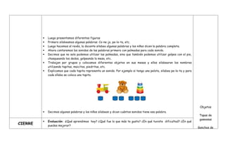  Luego presentamos diferentes figuras
 Primero silabeamos algunas palabras: Co-ne-jo, pe-lo-ta, etc.
 Luego hacemos al revés, la docente silabea algunas palabras y los niños dicen la palabra completa.
 Ahora contaremos los sonidos de las palabras primero con palmadas para cada sonido.
 Decimos que no solo podemos utilizar las palmadas, sino que también podemos utilizar golpes con el pie,
chasqueando los dedos, golpeando la mesa, etc.
 Trabajan por grupos y colocamos diferentes objetos en sus mesas y ellos silabearan los nombres
utilizando tapitas, maicitos, piedritas, etc.
 Explicamos que cada tapita representa un sonido. Por ejemplo si tengo una pelota, silabea pe-lo-ta y para
cada sílaba se coloca una tapita.
 Decimos algunas palabras y los niños silabean y dicen cuántos sonidos tiene esa palabra.
Objetos
Tapas de
gaseosas
Ganchos de
CIERRE
 Evaluación: ¿Qué aprendimos hoy? ¿Qué fue lo que más te gusto? ¿En qué tuviste dificultad? ¿En qué
puedes mejorar?
 