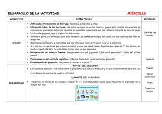 DESARROLLO DE LA ACTIVIDAD MIÉRCOLES
MOMENTOS ESTRATEGIAS RECURSOS
INICIO
 Actividades Permanentes de Entrada: Recibimos a los niños y niñas.
 Utilización Libre de los Sectores: Los niños escogen su sector favorito, juegan practicando los acuerdos de
convivencia, guardan el material y reunidos en asamblea comentan lo que han realizado durante su hora de juego.
 La docente propone jugar a la pesca de las vocales.
 Salimos al patio y se entrega a cada niño del revés, un cartel para colgar del cuello con una vocal que los niños no
deben ver.
 Mostramos una tarjeta y explicamos que hay niños que tienen esta vocal y que va a pescarlos.
 A la voz de tres pedimos que volteen su cartel y vean que vocal tienen. Aquellos que tienen la “i” (no decimos su
nombre) igual a la de la tarjeta deben correr para no ser pescados.
 Recuperación de saberes Previos: Preguntamos ¿A qué jugamos? ¿Qué vocal pescamos? ¿Cómo es? ¿Cómo
suena?
 Planteamiento del conflicto cognitivo: ¿Cómo se llama esta vocal que hemos pescado?
 Presentación del propósito: Hoy vamos a conocer a la vocal “i”.
Carteles con
vocales
Papelote
Plumón
Equipo
audiovisual
Video
Taper con
vocales
DESARROLLO
ANTES DEL DISCURSO
 Les hacemos mención a los niños sobre el propósito que vamos a trabajar y lo que necesitaremos para ello, les
recordamos las normas de nuestra actividad.
DURANTE DEL DISCURSO
 Observan la lámina de las vocales y buscan la “i”, la pronunciamos varias veces haciendo la expresión de la
imagen del niño.
 