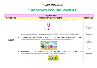 DESARROLLO
MOMENTOS PROCESOS Y ESTRATEGIAS RECURSOS
INICIO
 Motivación: Presentamos a los niños unas vinchas de cartulina con vocales diferentes en cada uno.
 Decimos que vamos a formar 3 grupos y cada grupo va a bailar una canción diferente de las vocales.
 Se colocan sus vinchas y ensayamos.
 LA RUMBA DE LAS VOCALES - A E I O U - CANCIONES INFANTILES – LARALÁ
https://www.youtube.com/watch?v=mUjN60Qivwc&ab_channel=Laralacancionesinfantiles
 MELOMOONS - LA FIESTA DE LA VOCALES (VIDEOCLIP OFICIAL) 🎉🤩🎤
https://www.youtube.com/watch?v=LRVsBswMI2o&ab_channel=Melomoons
Vinchas de
cartulina
Equipo de
sonido
Piezas
musicales
Fichas
Cartucheras
TALLER MUSICAL:
Cantamos con las vocales
 