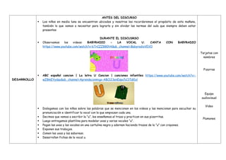 Tarjetas con
nombres
Pizarras
Equipo
audiovisual
Video
Plumones
DESARROLLO
ANTES DEL DISCURSO
 Los niños en media luna se encuentran ubicados y nosotras les recordaremos el propósito de esta mañana,
también lo que vamos a necesitar para lograrlo y sin olvidar las normas del aula que siempre deben estar
presentes
DURANTE EL DISCUSRSO
 Observamos los videos: BABYRADIO - LA VOCAL U. CANTA CON BABYRADIO
https://www.youtube.com/watch?v=bTrCZZ880tA&ab_channel=BabyradioVEVO
 ABC español cancion | La letra U Cancion | canciones infantiles https://www.youtube.com/watch?v=-
wZ8mEYydqo&ab_channel=Aprendeconmigo-ABC123enEspa%C3%B1ol
 Dialogamos con los niños sobre las palabras que se mencionan en los videos y las mencionan para escuchar su
pronunciación e identificar la vocal con la que empiezan cada una.
 Decimos que vamos a escribir la “u”, les enseñamos el trazo y practican en sus pizarritas.
 Luego entregamos plastilina para modelar uvas y varias vocales “u”.
 Pegan las uvas y las vocales en una cartulina negra y adornan haciendo trazos de la “u” con crayones.
 Exponen sus trabajos.
 Comen las uvas y las saborean.
 Desarrollan fichas de la vocal u.
 