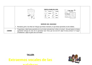 DESPUES DEL DISCURSO
 Revisamos junto a los niños los trabajos que hemos realizado y lo que hemos aprendido en esta mañana.
CIERRE
 Preguntamos: ¿Qué hemos aprendido de la actividad realizada hoy? ¿Cómo lo hicimos? ¿De qué manera lo hemos
aprendido? ¿Porque ha sido útil lo aprendido hoy? ¿Para qué nos servirá? ¿Qué hicimos primero? ¿Y luego?
¿Finalmente?, ¿Qué te gusto de la actividad?
TALLER:
Extraemos vocales de las
 