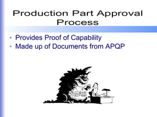 Provides Proof of Capability Made up of Documents from APQP  