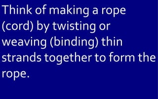 Think of making a rope
(cord) by twisting or
weaving (binding) thin
strands together to form the
rope.
 