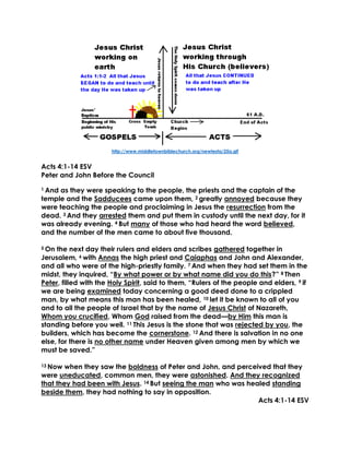 http://www.middletownbiblechurch.org/newtesta/25a.gif
Acts 4:1-14 ESV
Peter and John Before the Council
1 And as they were speaking to the people, the priests and the captain of the
temple and the Sadducees came upon them, 2 greatly annoyed because they
were teaching the people and proclaiming in Jesus the resurrection from the
dead. 3 And they arrested them and put them in custody until the next day, for it
was already evening. 4 But many of those who had heard the word believed,
and the number of the men came to about five thousand.
5 On the next day their rulers and elders and scribes gathered together in
Jerusalem, 6 with Annas the high priest and Caiaphas and John and Alexander,
and all who were of the high-priestly family. 7 And when they had set them in the
midst, they inquired, “By what power or by what name did you do this?” 8 Then
Peter, filled with the Holy Spirit, said to them, “Rulers of the people and elders, 9 if
we are being examined today concerning a good deed done to a crippled
man, by what means this man has been healed, 10 let it be known to all of you
and to all the people of Israel that by the name of Jesus Christ of Nazareth,
Whom you crucified, Whom God raised from the dead—by Him this man is
standing before you well. 11 This Jesus is the stone that was rejected by you, the
builders, which has become the cornerstone. 12 And there is salvation in no one
else, for there is no other name under Heaven given among men by which we
must be saved.”
13 Now when they saw the boldness of Peter and John, and perceived that they
were uneducated, common men, they were astonished. And they recognized
that they had been with Jesus. 14 But seeing the man who was healed standing
beside them, they had nothing to say in opposition.
Acts 4:1-14 ESV
 
