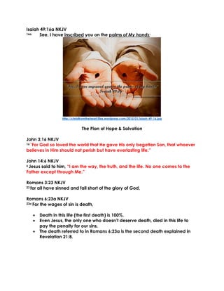 Isaiah 49:16a NKJV
16a See, I have inscribed you on the palms of My hands;
http://christfromtheheart.files.wordpress.com/2013/01/isiash-49-16.jpg
The Plan of Hope & Salvation
John 3:16 NKJV
16 “For God so loved the world that He gave His only begotten Son, that whoever
believes in Him should not perish but have everlasting life.”
John 14:6 NKJV
6 Jesus said to him, “I am the way, the truth, and the life. No one comes to the
Father except through Me.”
Romans 3:23 NKJV
23 for all have sinned and fall short of the glory of God,
Romans 6:23a NKJV
23a For the wages of sin is death,
 Death in this life (the first death) is 100%.
 Even Jesus, the only one who doesn’t deserve death, died in this life to
pay the penalty for our sins.
 The death referred to in Romans 6:23a is the second death explained in
Revelation 21:8.
 