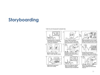 Storyboarding
19
 