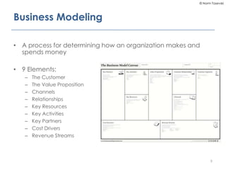 © Norm Tasevski
• A process for determining how an organization makes and
spends money
• 9 Elements:
– The Customer
– The ...