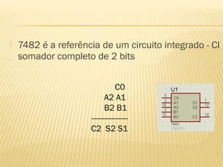  7482 é a referência de um circuito integrado - CI
somador completo de 2 bits
C0
A2 A1
B2 B1
-----------------
C2 S2 S1
 