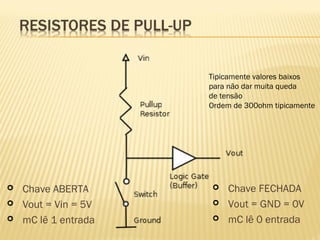  Chave ABERTA
 Vout = Vin = 5V
 mC lê 1 entrada
 Chave FECHADA
 Vout = GND = 0V
 mC lê 0 entrada
Tipicamente valores baixos
para não dar muita queda
de tensão
Ordem de 300ohm tipicamente
 