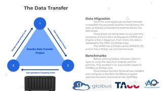Data Migration
Once the working groups worked intensely
to establish the processes and the mechanisms, the
team at Arecibo...