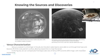 Knowing the Sources and Discoveries
Venus Characterization
Venus is covered in a thick layer of clouds, but Arecibo’s rada...