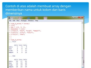 Konsep Array dalam bahasa pemrograman java | PPTX