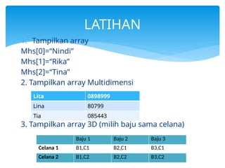 Konsep Array dalam bahasa pemrograman java | PPTX