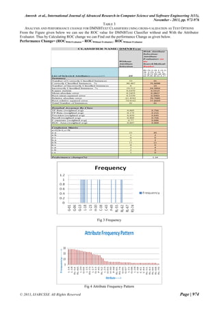 Performance Evaluation: A Comparative Study of Various Classifiers | PDF
