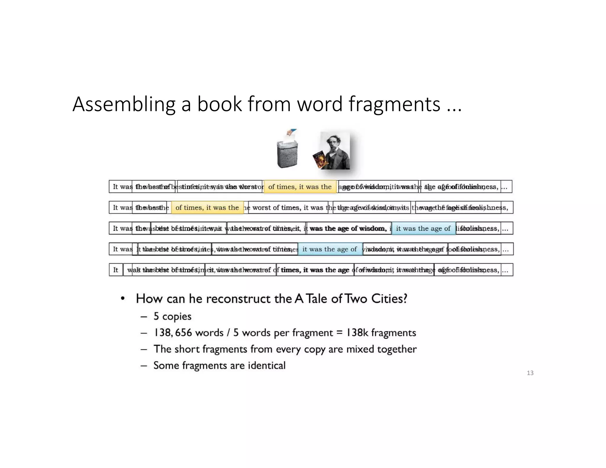 Assembling a book from word fragments ...
13
 