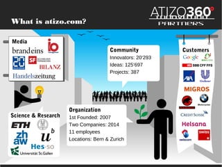 What is atizo.com?

Innovation Partners

Media
Community
Innovators: 20‘293
Ideas: 125‘697
Projects: 387

Organization

Sc...
