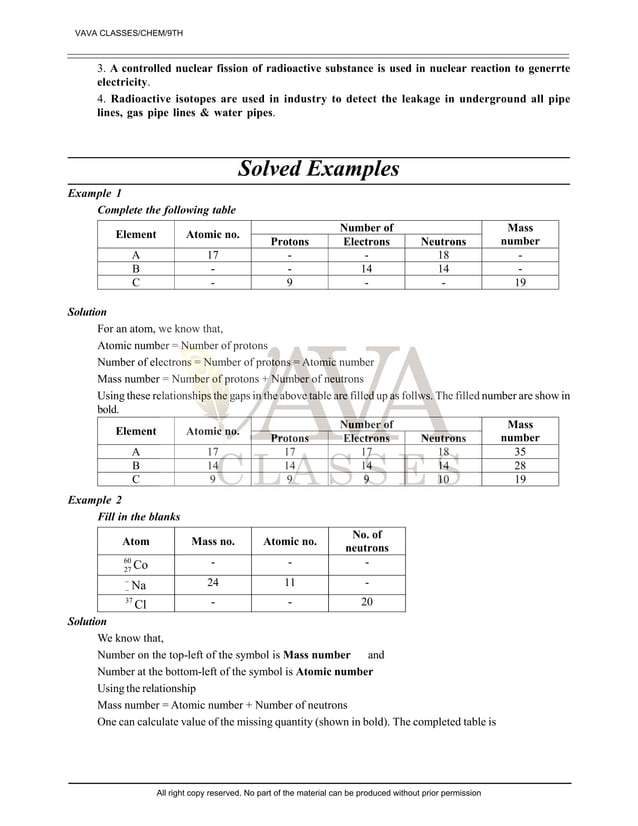 NCERT structure Of Atom Class 9 Notes Pdf Download PDF