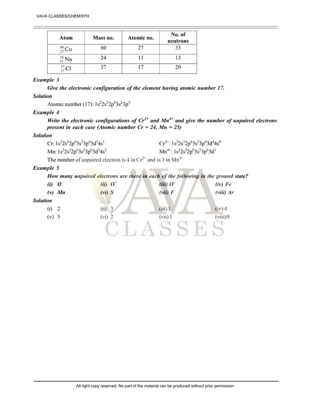 ncert-structure-of-atom-class-9-notes-pdf-download-pdf