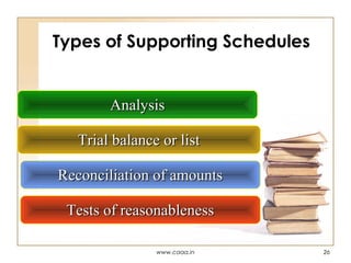 Types of Supporting Schedules

Analysis
Trial balance or list
Reconciliation of amounts
Tests of reasonableness
www.caaa.in

26

 
