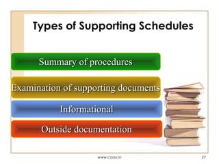 Types of Supporting Schedules
Summary of procedures
Examination of supporting documents
Informational
Outside documentation
www.caaa.in

27

 