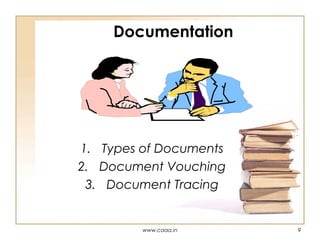Documentation

1. Types of Documents
2. Document Vouching
3. Document Tracing

www.caaa.in

9

 