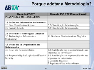 Porque adotar a Metodologia?




      80                CON – A4
 