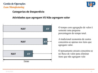 05/02/2025 20
Gestão de Operações
LeanManufacturing
Categorias de Desperdício
Categorias de Desperdício
Atividades que agregam VS Não agregam valor
O tempo com agregação de valor é
somente uma pequena
porcentagem do tempo total.
A tradicional economia de custos
concentra-se apenas nos itens que
agregam valor.
O pensamento enxuto concentra-se
no fluxo de valor para eliminar
itens que não agregam valo
 