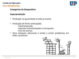 05/02/2025 23
Gestão de Operações
LeanManufacturing
Categorias de Desperdício
Categorias de Desperdício
Superprodução
• Produção na quantidade errada (a maior);
• Produção de forma antecipada;
material parado
requisita movimentações e transporte;
risco de avarias
• Gera estoques adicionais e tende a omitir problemas em
todo o processo
 