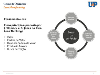 05/02/2025 5
Pensamento Lean
Cinco princípios (proposto por
J. Womack e D. Jones no livro
Lean Thinking)
• Valor
• Cadeia de Valor
• Fluxo da Cadeia de Valor
• Produção Enxuta
• Busca Perfeição
Gestão de Operações
LeanManufacturing
 