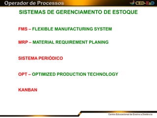 SISTEMAS DE GERENCIAMENTO DE ESTOQUE
FMS – FLEXIBLE MANUFACTURING SYSTEM
MRP – MATERIAL REQUIREMENT PLANING
SISTEMA PERIÓDICO
OPT – OPTIMIZED PRODUCTION TECHNOLOGY
KANBAN
 