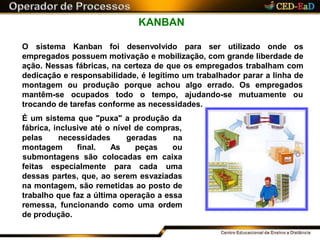 KANBAN
O sistema Kanban foi desenvolvido para ser utilizado onde os
empregados possuem motivação e mobilização, com grande liberdade de
ação. Nessas fábricas, na certeza de que os empregados trabalham com
dedicação e responsabilidade, é legítimo um trabalhador parar a linha de
montagem ou produção porque achou algo errado. Os empregados
mutuamente oumantêm-se ocupados todo o tempo, ajudando-se
trocando de tarefas conforme as necessidades.
É um sistema que "puxa" a produção da
fábrica, inclusive até o nível de compras,
pelas necessidades
montagem final. As
geradas
peças
feitas especialmente para cada
na
ou
submontagens são colocadas em caixa
uma
dessas partes, que, ao serem esvaziadas
na montagem, são remetidas ao posto de
trabalho que faz a última operação a essa
remessa, funcionando como uma ordem
de produção.
 