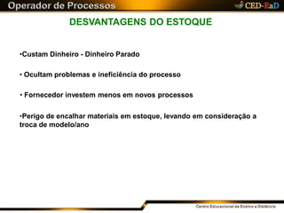 DESVANTAGENS DO ESTOQUE
•Custam Dinheiro - Dinheiro Parado
• Ocultam problemas e ineficiência do processo
• Fornecedor investem menos em novos processos
•Perigo de encalhar materiais em estoque, levando em consideração a
troca de modelo/ano
 