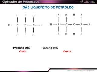 GÁS LIQUEFEITO DE PETRÓLEO
Butano 50%Propano 50%
C3H8 C4H10
 