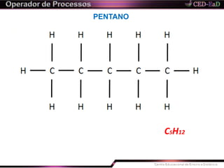 PENTANO
C5H12
 