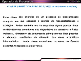 CLASSE AROMÁTICO-ASFÁLTICA (>35% de asfaltenos e resinas)
Estes óleos são oriundos
que ocorreria
de um processo de biodegradação
a reunião de monocicloalcenos eavançada em
oxidação. Podem também nela se enquadrar alguns poucos óleos
verdadeiramente aromáticos não degradados da Venezuela e África
Ocidental. Entretanto, ela compreende principalmente óleos pesados
e viscosos, resultantes da alteração dos
intermediários. Nesta classe encontra-se os
óleos aromáticos
óleos do Canadá
ocidental, Venezuela e sul da França.
 