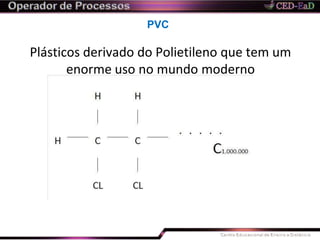 PVC
Plásticos derivado do Polietileno que tem um
enorme uso no mundo moderno
 