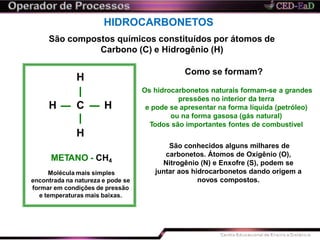 HIDROCARBONETOS
São compostos químicos constituídos por átomos de
Carbono (C) e Hidrogênio (H)
São conhecidos alguns milhares de
carbonetos. Átomos de Oxigênio (O),
Nitrogênio (N) e Enxofre (S), podem se
juntar aos hidrocarbonetos dando origem a
novos compostos.
H
H
C HH
METANO - CH4
Molécula mais simples
encontrada na natureza e pode se
formar em condições de pressão
e temperaturas mais baixas.
Os hidrocarbonetos naturais formam-se a grandes
pressões no interior da terra
e pode se apresentar na forma líquida (petróleo)
ou na forma gasosa (gás natural)
Todos são importantes fontes de combustível
Como se formam?
 
