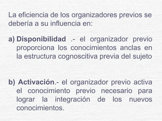 La eficiencia de los organizadores previos se
debería a su influencia en:
a) Disponibilidad .- el organizador previo
proporciona los conocimientos anclas en
la estructura cognoscitiva previa del sujeto
b) Activación.- el organizador previo activa
el conocimiento previo necesario para
lograr la integración de los nuevos
conocimientos.
 
