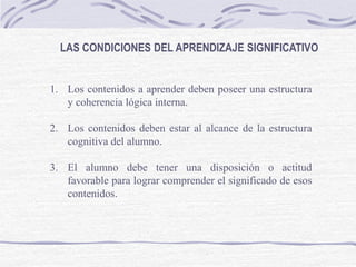 LAS CONDICIONES DEL APRENDIZAJE SIGNIFICATIVO
1. Los contenidos a aprender deben poseer una estructura
y coherencia lógica interna.
2. Los contenidos deben estar al alcance de la estructura
cognitiva del alumno.
3. El alumno debe tener una disposición o actitud
favorable para lograr comprender el significado de esos
contenidos.
 