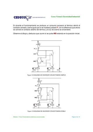 Curso Virtual: Electricidad Industrial

Si durante el funcionamiento se produce un consumo excesivo el térmico abrirá el
contacto cerrado y sería igual que si se hubiese pulsado P, con la diferencia que ahora
se cerrará el contacto abierto del térmico y la luz de avería se encenderá.
Observe el dibujo y deduzca que ocurre si se pulsa MB estando en la posición inicial.

Figura 12 ESQUEMA DE INVERSOR CON BOTONERA SIMPLE

Figura 13 ESQUEMA DE INVERSOR CON BOTONERA DOBLE

Módulo 2. Tema 4 Automatismos eléctricos convencionales

Página 9 de 16

 