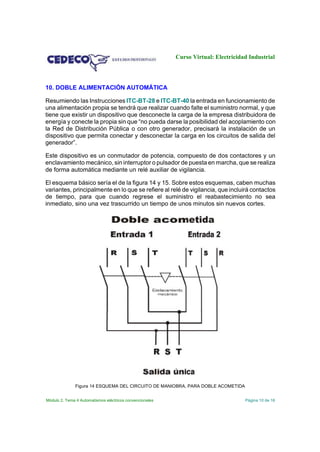 Curso Virtual: Electricidad Industrial

10. DOBLE ALIMENTACIÓN AUTOMÁTICA
Resumiendo las Instrucciones ITC-BT-28 e ITC-BT-40 la entrada en funcionamiento de
una alimentación propia se tendrá que realizar cuando falte el suministro normal, y que
tiene que existir un dispositivo que desconecte la carga de la empresa distribuidora de
energía y conecte la propia sin que “no pueda darse la posibilidad del acoplamiento con
la Red de Distribución Pública o con otro generador, precisará la instalación de un
dispositivo que permita conectar y desconectar la carga en los circuitos de salida del
generador”.
Este dispositivo es un conmutador de potencia, compuesto de dos contactores y un
enclavamiento mecánico, sin interruptor o pulsador de puesta en marcha, que se realiza
de forma automática mediante un relé auxiliar de vigilancia.
El esquema básico sería el de la figura 14 y 15. Sobre estos esquemas, caben muchas
variantes, principalmente en lo que se refiere al relé de vigilancia, que incluirá contactos
de tiempo, para que cuando regrese el suministro el reabastecimiento no sea
inmediato, sino una vez trascurrido un tiempo de unos minutos sin nuevos cortes.

Figura 14 ESQUEMA DEL CIRCUITO DE MANIOBRA, PARA DOBLE ACOMETIDA
Módulo 2. Tema 4 Automatismos eléctricos convencionales

Página 10 de 16

 